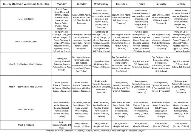 80 day obsession meal plan sheet