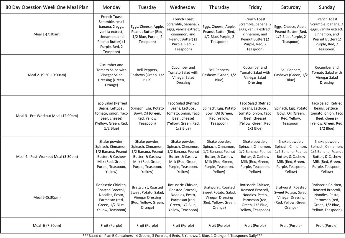 80 Day Obsession Meal Plan Week 1 – thesimplehaus